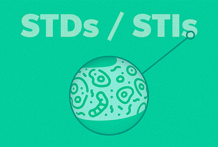 The abbreviations STDs and STIs are above a circle showing a virus cell close up against a green background.