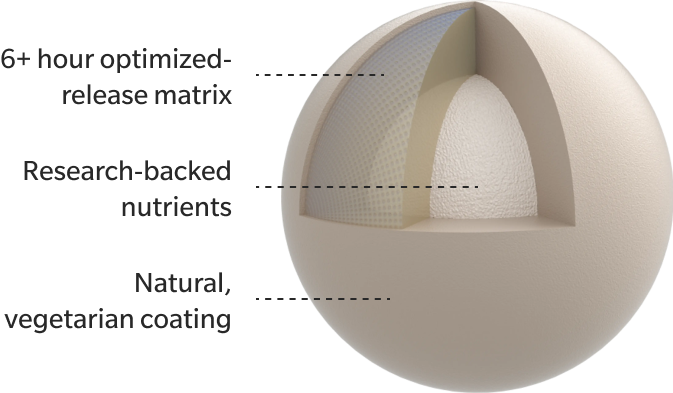 microbeads mobile