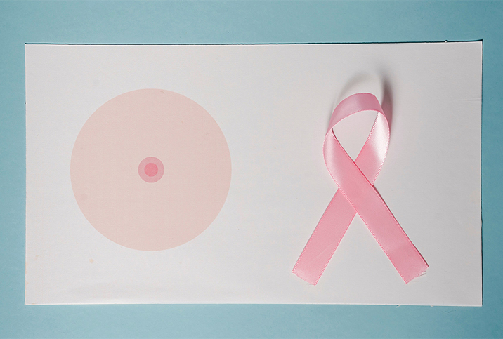 On the left, three pink concentric circles form a breast and nipple, and on the right sits a pink ribbon.