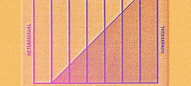 A diagonal line charts through the Kinsey Scale partly shaded in purple against an orange background.