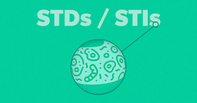 The abbreviations STDs and STIs are above a circle showing a virus cell close up against a green background.